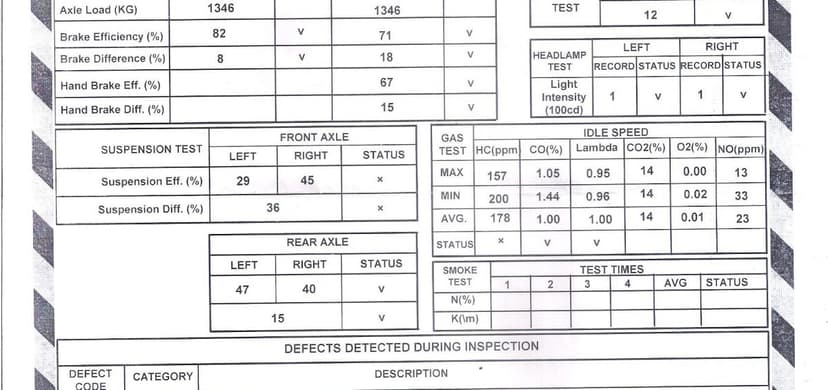 10 Requirements To Pass Your Road Worthiness With V.I.O Computerised Inspection